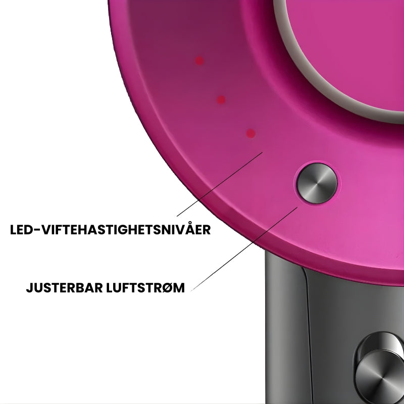 LED-nivåer og temperaturjustering